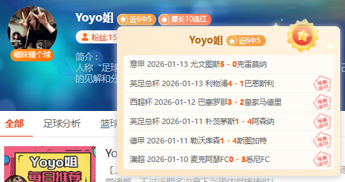 伊布回忆,与瓜迪奥拉,巴萨冲突中,BOB体育,bob官方网站,bob平台