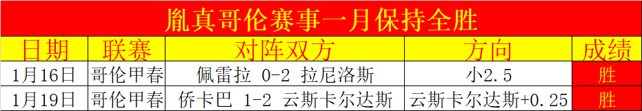 陈幸同击败,米特兰姆晋,陈垣宇负达,BOB体育,bob官方网站,bob平台