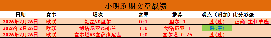 火箭双星合,力得,篮板,BOB体育,bob官方网站,bob平台