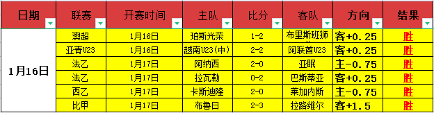 NBA,斯潘塞巧妙,传球,BOB体育,bob官方网站,bob平台