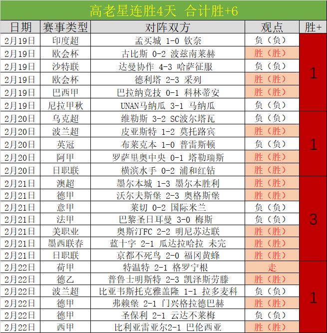 NBA,斯潘塞巧妙,传球,BOB体育,bob官方网站,bob平台