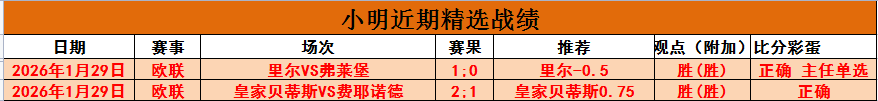 谢周三,沃特福德,英冠赛事专,BOB体育,bob官方网站,bob平台