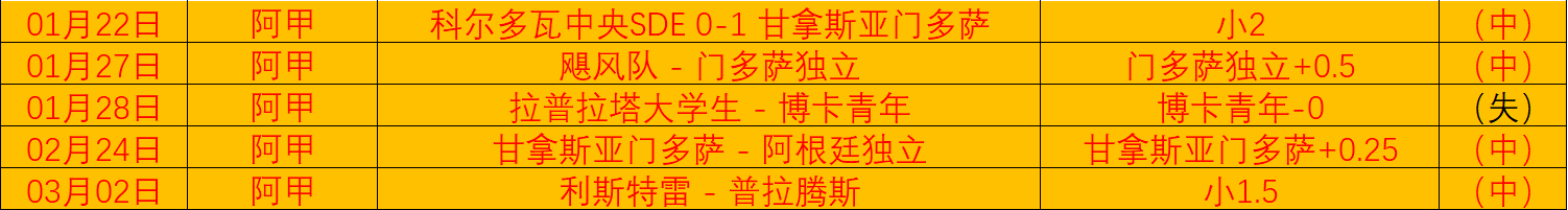 利物浦对布,拉德利信心,满满,BOB体育,bob官方网站,bob平台