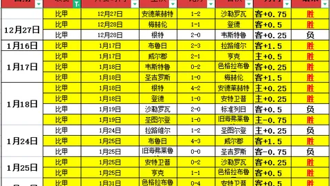 斯维亚特克网球赛成功晋级，萨巴伦卡爆冷出局
