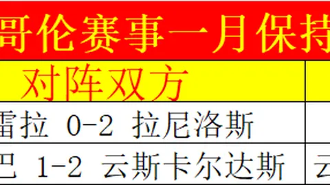 陈幸同击败米特兰姆晋级16强，陈垣宇负达科止步首轮