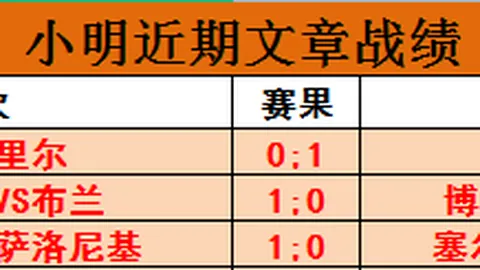 火箭双星合力得52分17篮板15助攻被爵士反超，乔治30分8助攻助湖人西部第四逆袭