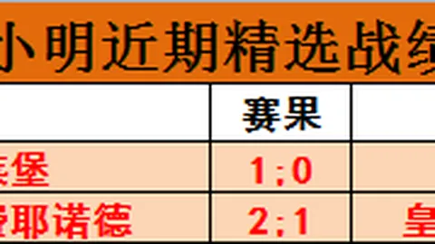 谢周三VS沃特福德 英冠赛事专家5胜3推荐分析